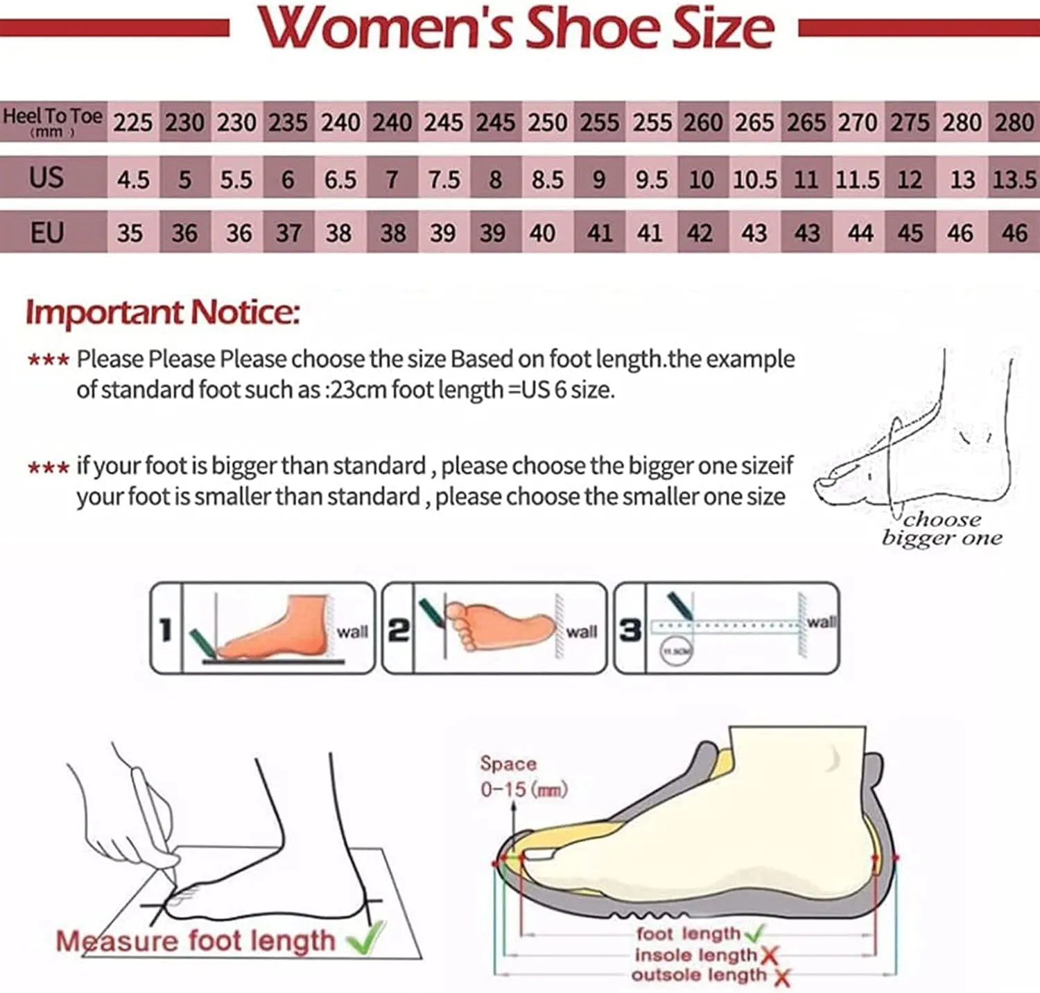 Crepuscute Women's Hollow Out Mesh Orthopedic Loafers Slip On Outdoor Non-Slip Comfort Breathable Fashion Walking Shoes Summer Travel Working Lightweight Flat Causal Shoes