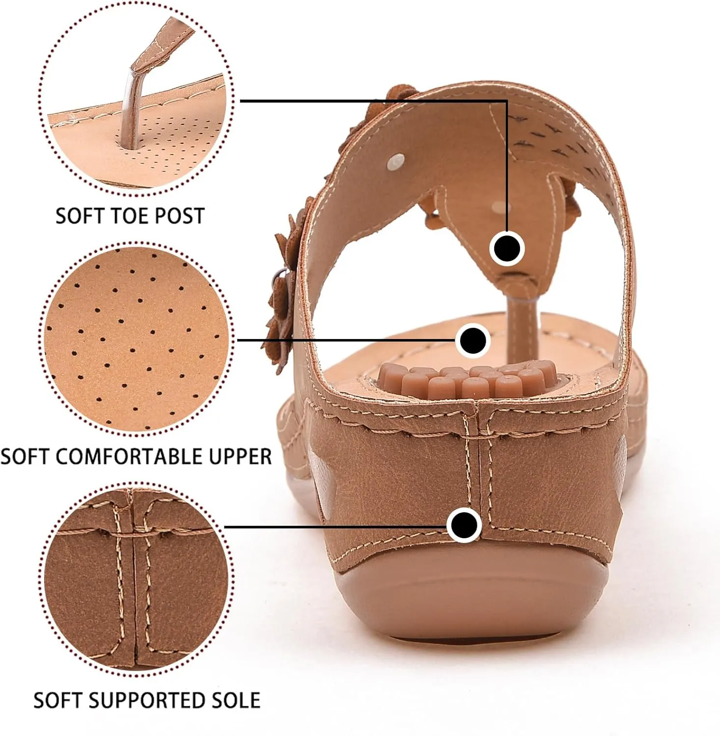 Sandals for Women Wedge Shoes 2025:Summer Dressy Flip Flops Fashion Flower Casual Dressy Sandal Orthopedic Platform Footwear Casual Walking Sandals 2025