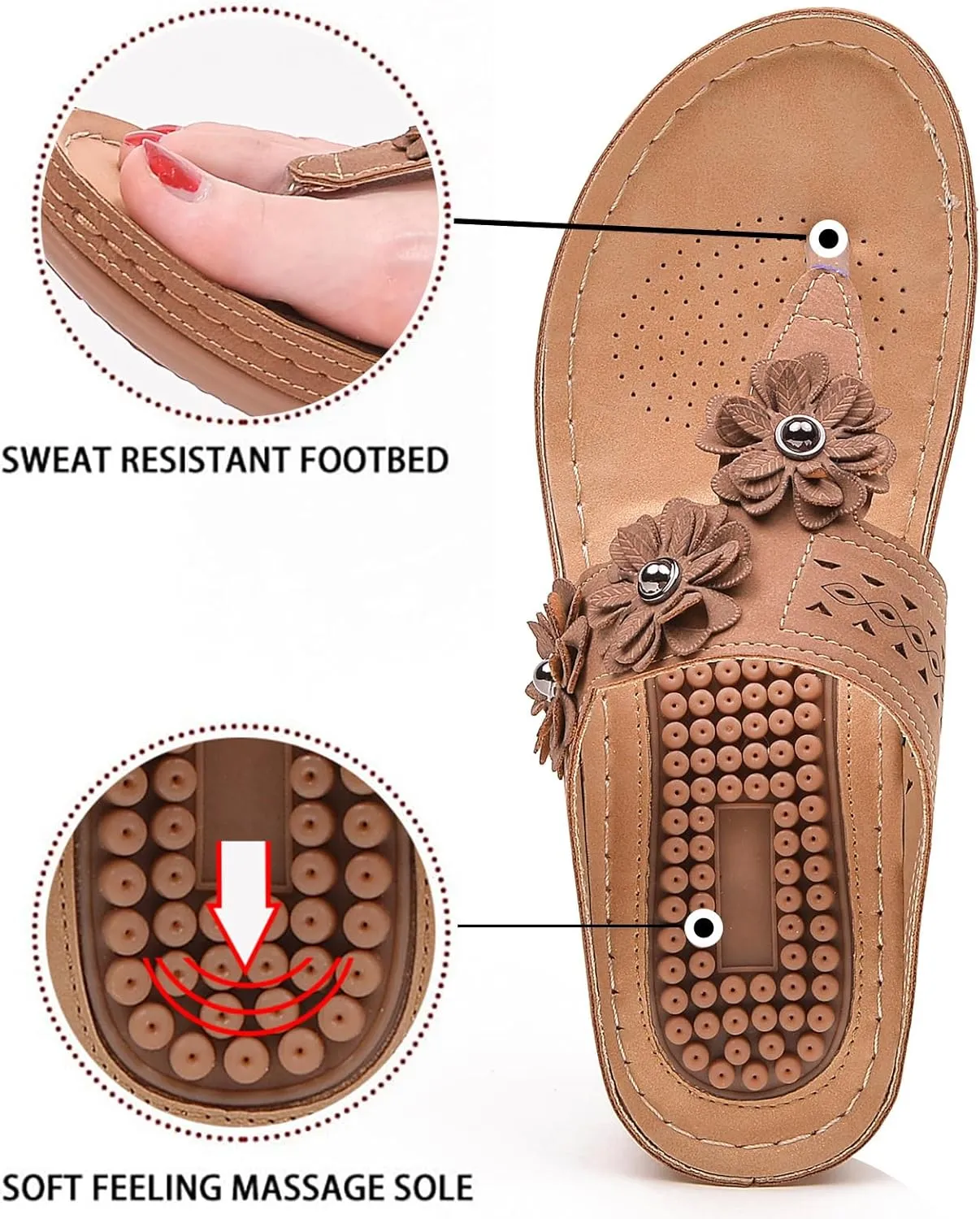 Sandals for Women Wedge Shoes 2025:Summer Dressy Flip Flops Fashion Flower Casual Dressy Sandal Orthopedic Platform Footwear Casual Walking Sandals 2025
