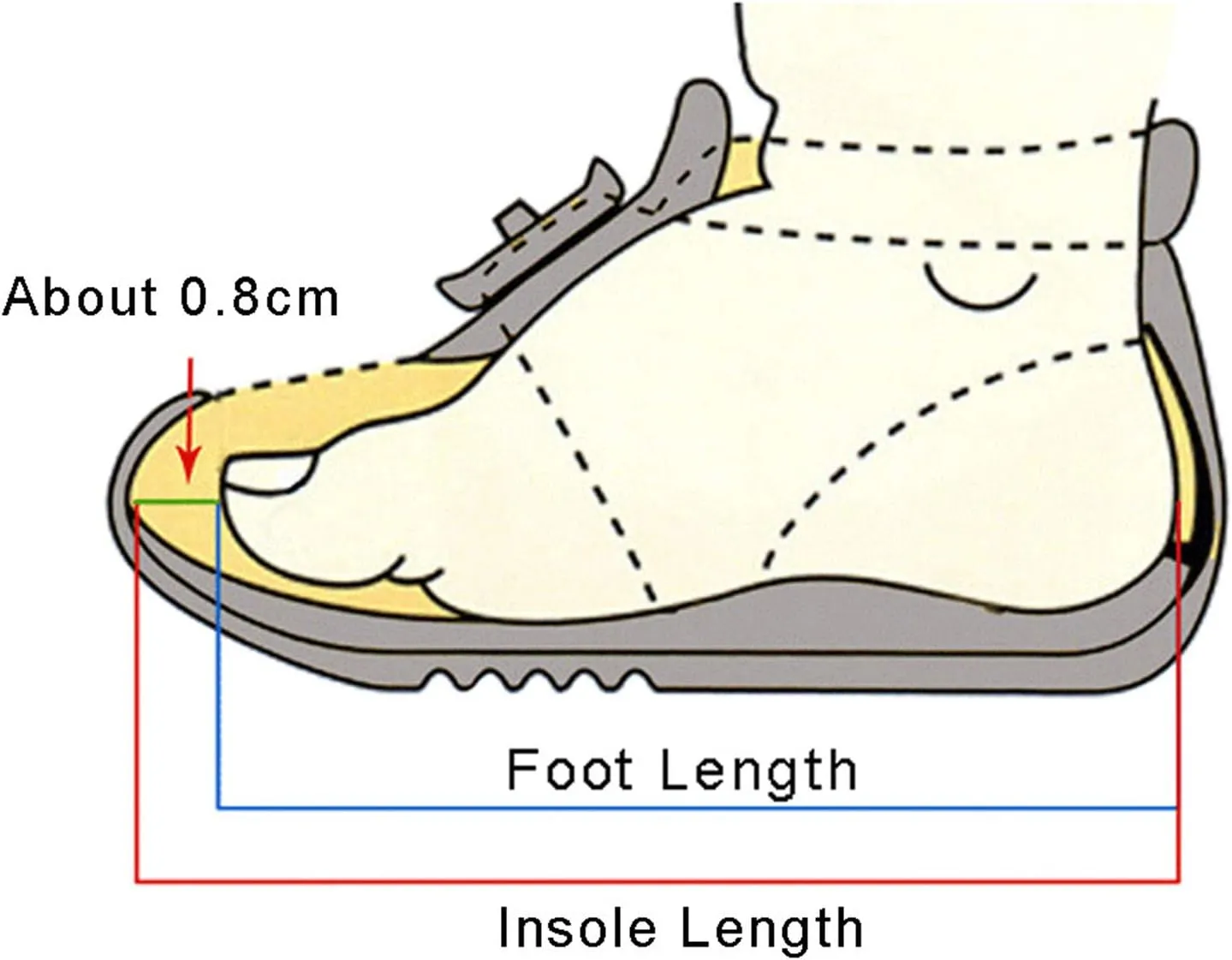 Toddler Shoes Baby Student Flattering Leisure Soft Solid Bowknot Princess Dance Shoes Wearproof Stretch Ballet Shoes