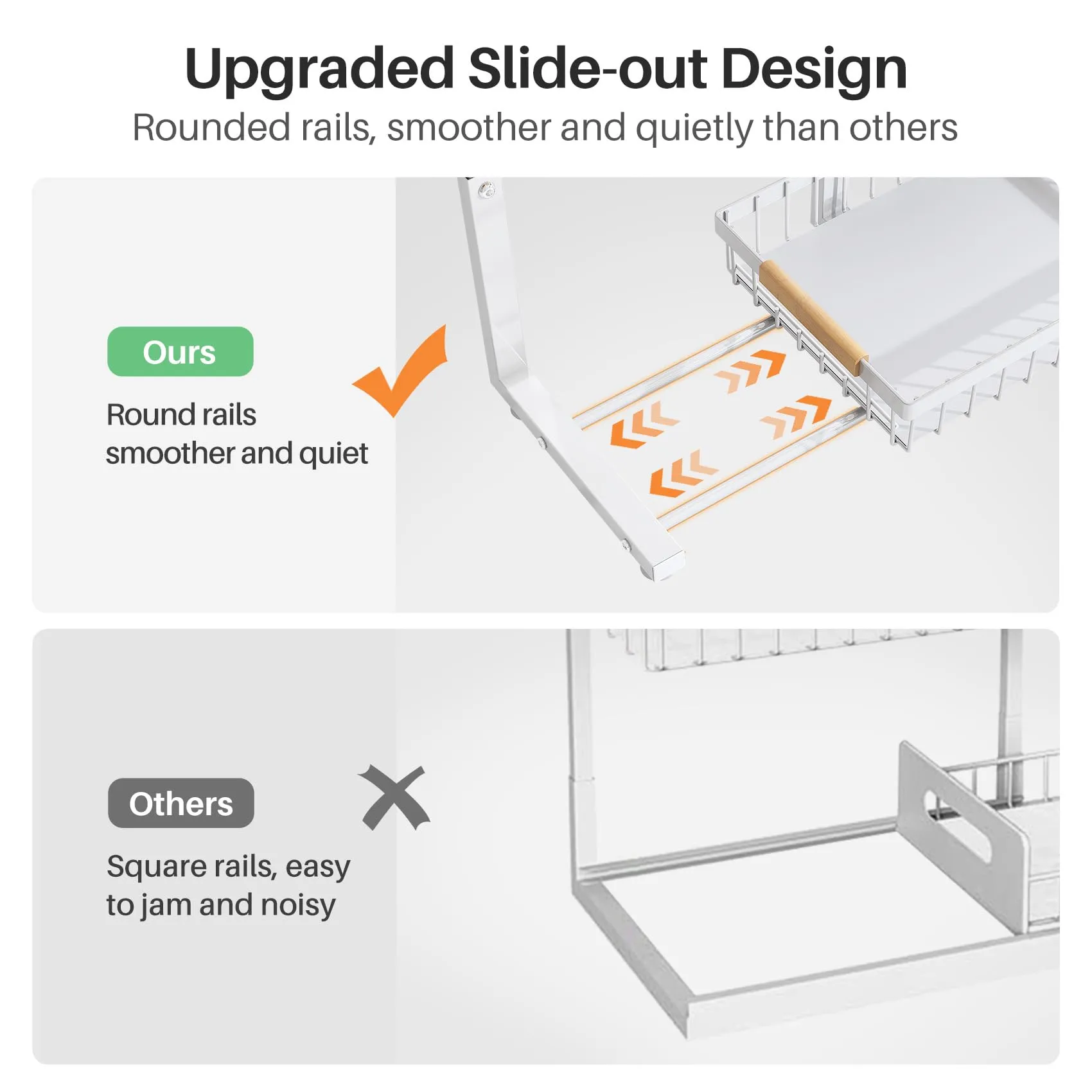 Under Sink Organizer, 2 Packs 2 Tier Under Sink Organizers and Storage, Slide out Pull out Cabinet Organizer Shelf, Metal Sliding Drawer for Kitchen Bathroom Pantry Closet Rack(White)