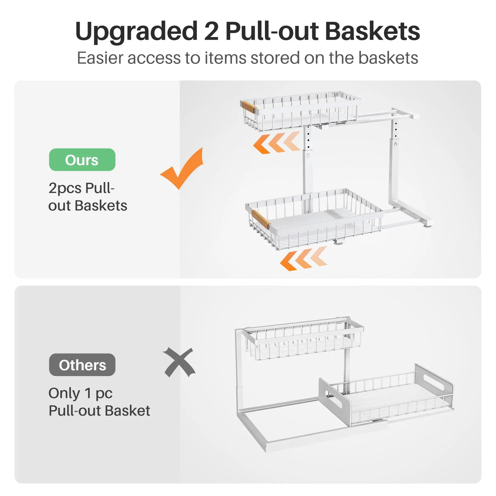 Under Sink Organizer, 2 Packs 2 Tier Under Sink Organizers and Storage, Slide out Pull out Cabinet Organizer Shelf, Metal Sliding Drawer for Kitchen Bathroom Pantry Closet Rack(White)