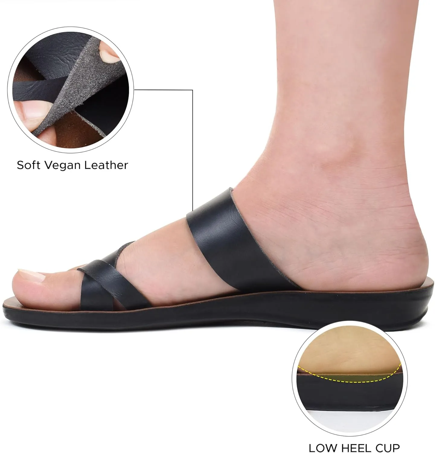 Womens Slides Slip On Comfort with Arch Support Slides for Women Summer Yoga Mat Indoor Outdoor Walking Ladies Flat Sandals Dressy Non Slip Footbed Cute Beach Sandalias De Mujer